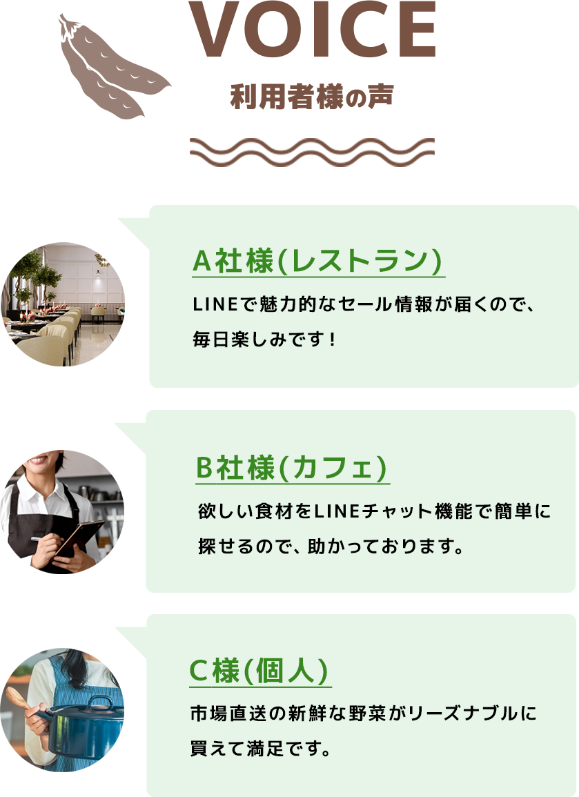 利用者様の声